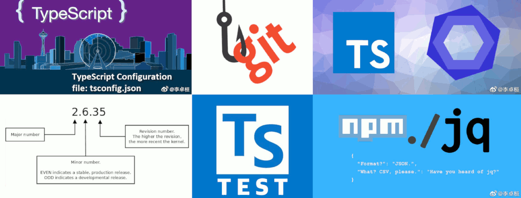 Devops Toolset
